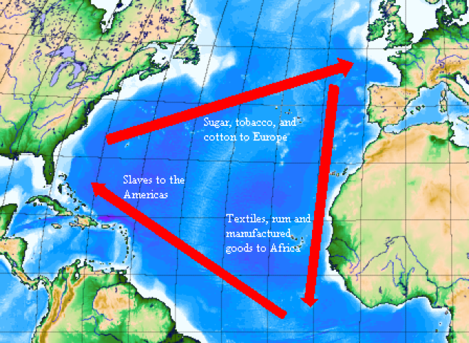 Transatlantic Trade & Enslaving the Motherland: The Age of Parasites