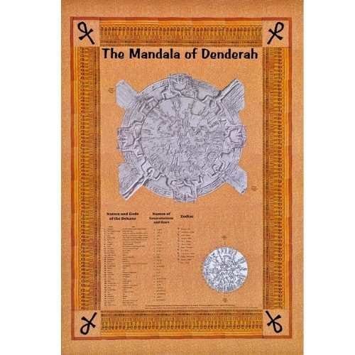 Understanding the Mandala of Denderah